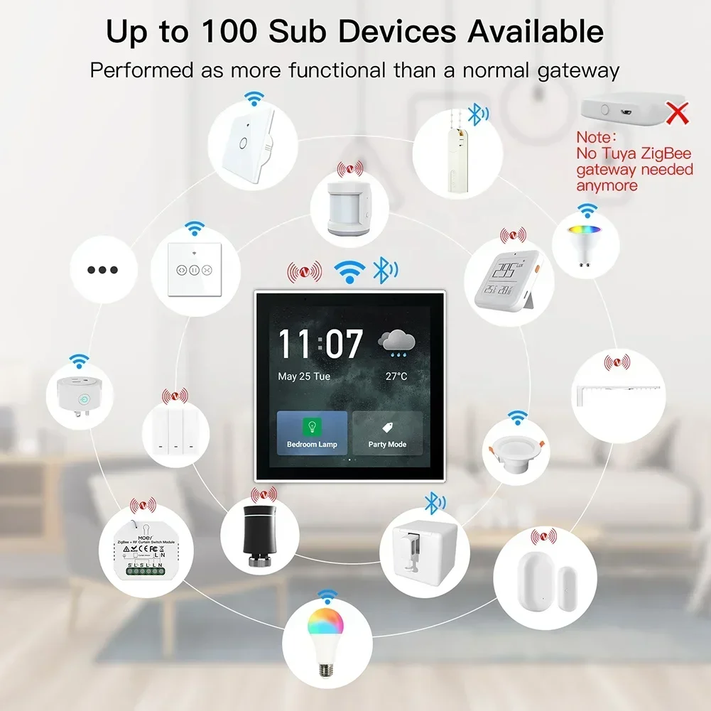 Smart Home Wifi - Pannello di controllo touch da incasso