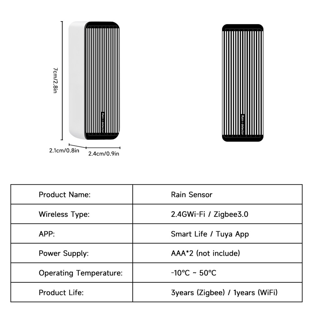 Avviso sensore pioggia Wifi Zi - Wifi Water Sensor recensione e prezzo