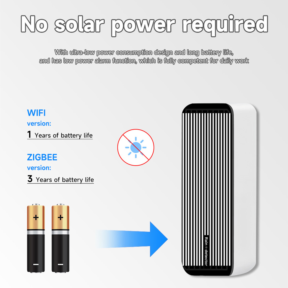 Avviso sensore pioggia Wifi Zi - Wifi Water Sensor recensione e prezzo