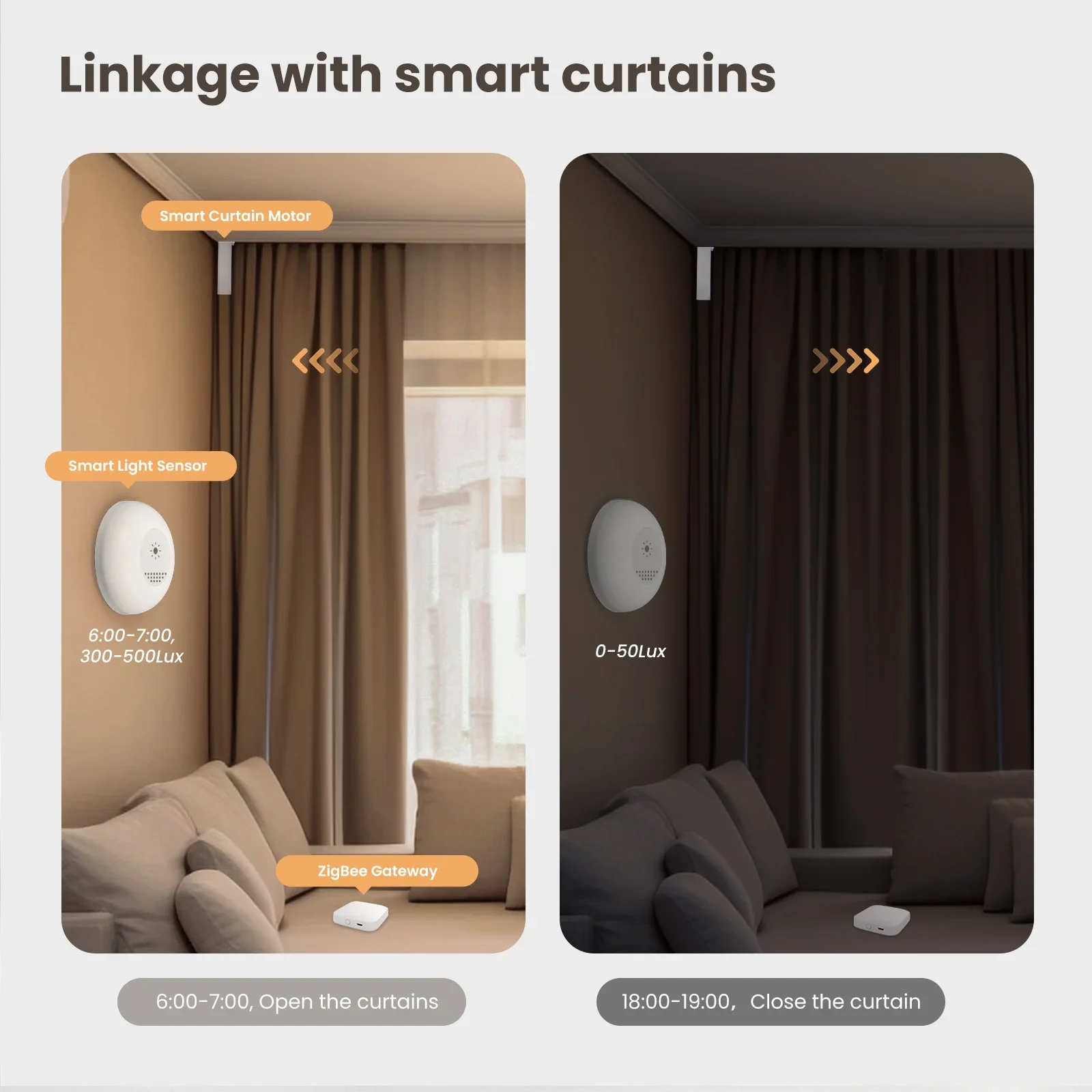 MOES Tuya Zigbee Sensore di lu - Smart Home Moes recensione e prezzo