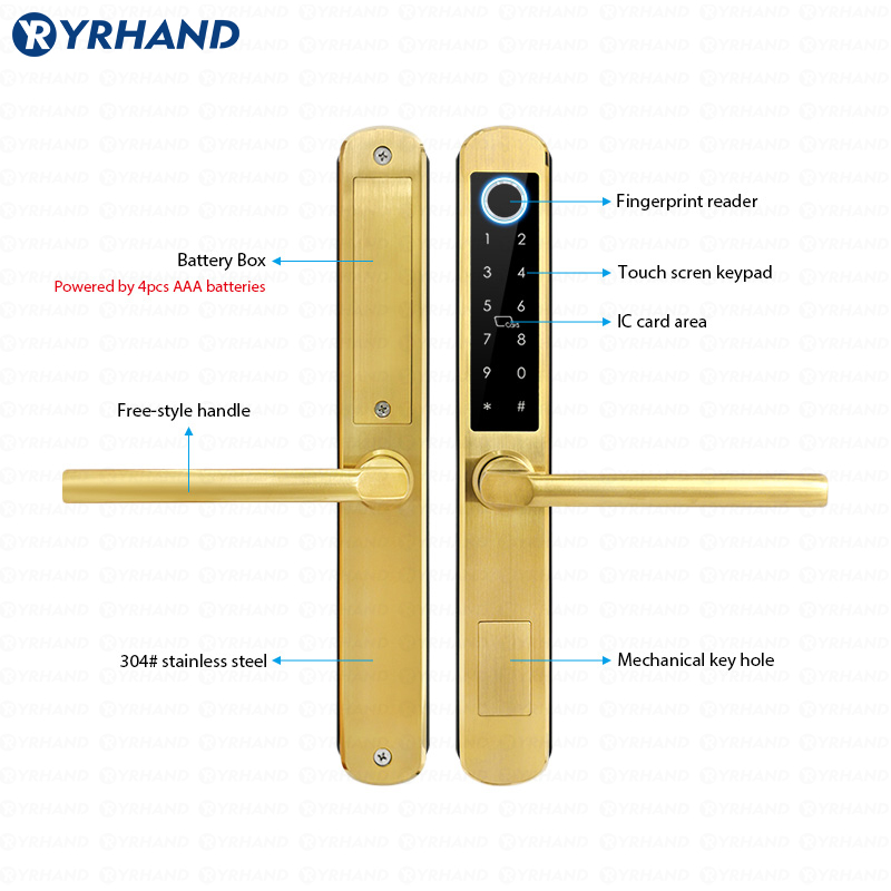 App Ttlock Smart Lock in vetro - Smart Home Website recensione e prezzo