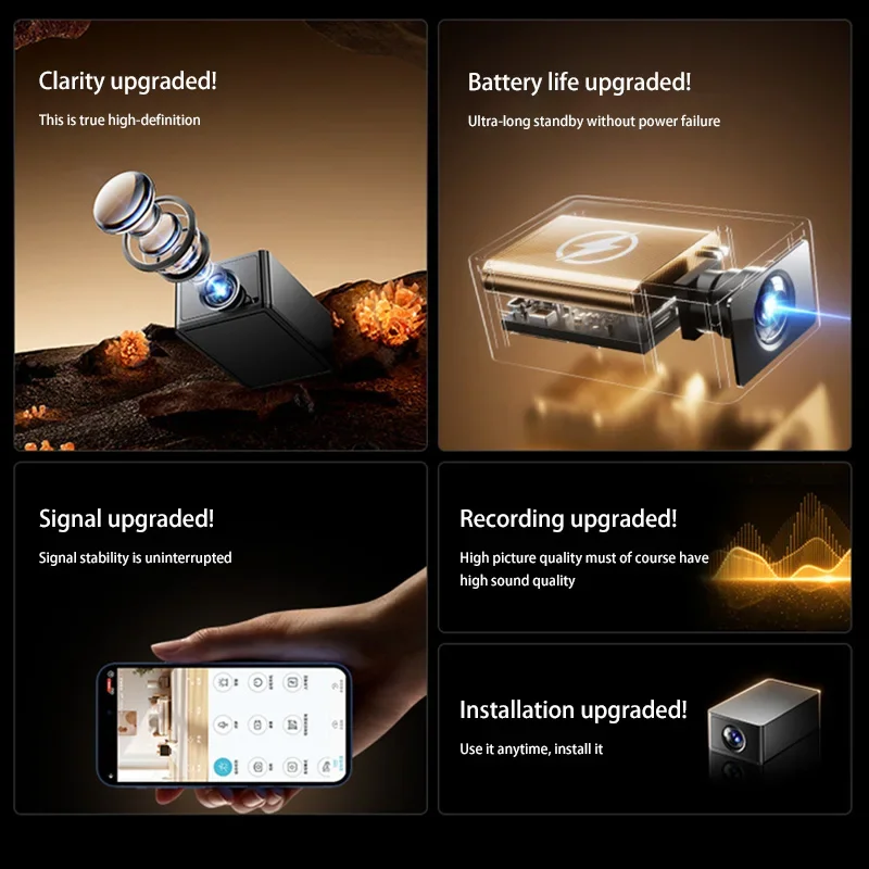 Telecamera Lenovo Home X8 Mini - Smart Home Future recensione e prezzo