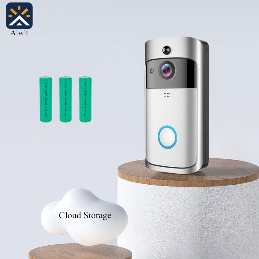2026 NUOVO V5 Videocitofono Ca - Smart Home Cctv recensione e prezzo