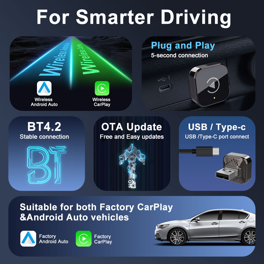 Adattatore wireless Carplay An - Wifi Smart Plug recensione e prezzo