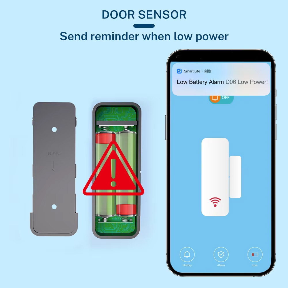 Sensore di Allarme per Porte e - Smart Home Blog recensione e prezzo