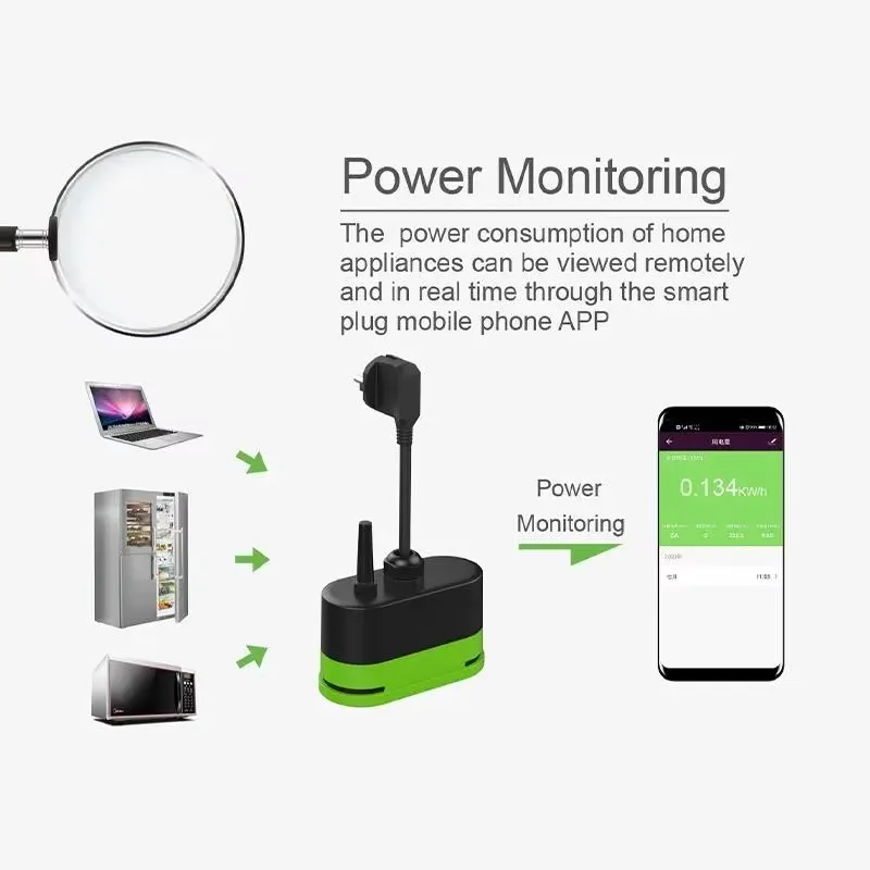 Presa Intelligente WiFi Tuya E - Wifi Smart Plug recensione e prezzo