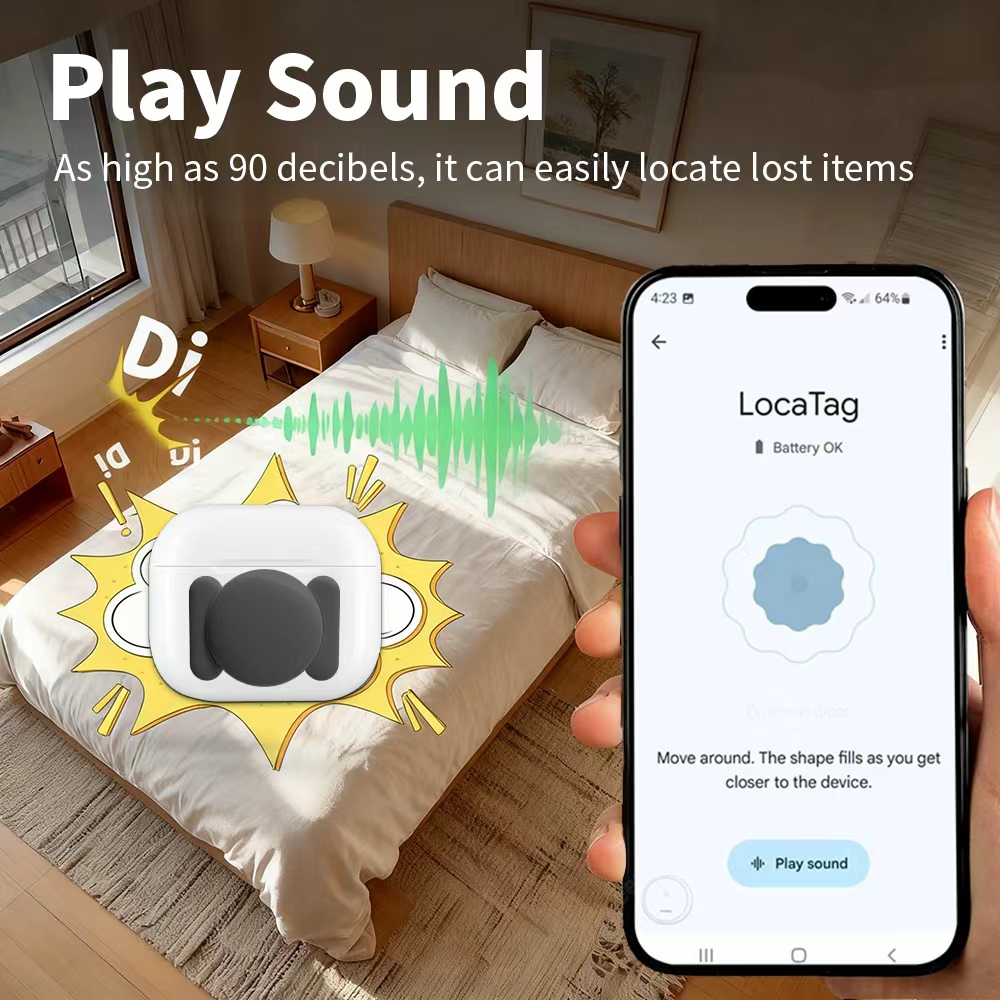 Localizzatore di Sicurezza And - Smart Home Website recensione e prezzo