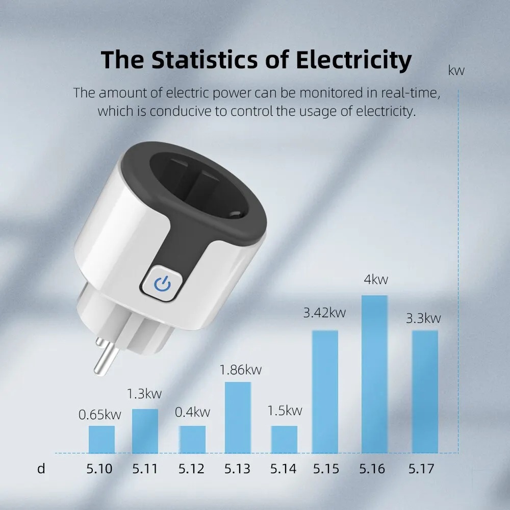 Presa intelligente WiFi EU com - Wifi Smart Plug recensione e prezzo