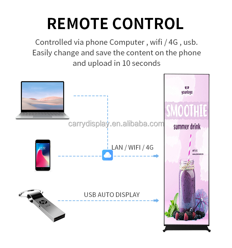Poster Digitale LED Mobile da  - Smart Home Decor recensione e prezzo