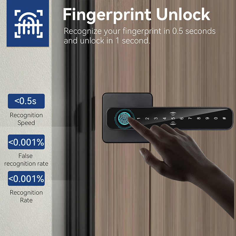 Serratura Digitale Intelligent - Smart Home Website recensione e prezzo