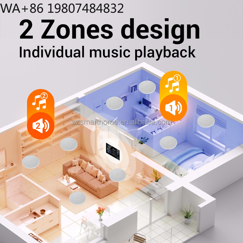 Pannello Smart Home da 7 Polli - Smart Home Wifi recensione e prezzo