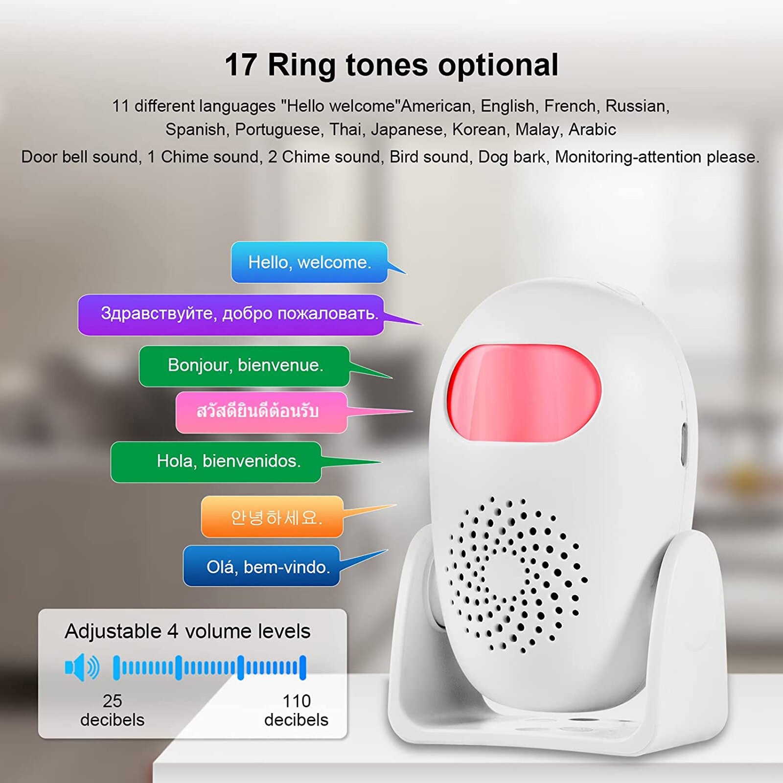 KERUI M120 Rilevatore di movim - Smart Home Blog recensione e prezzo