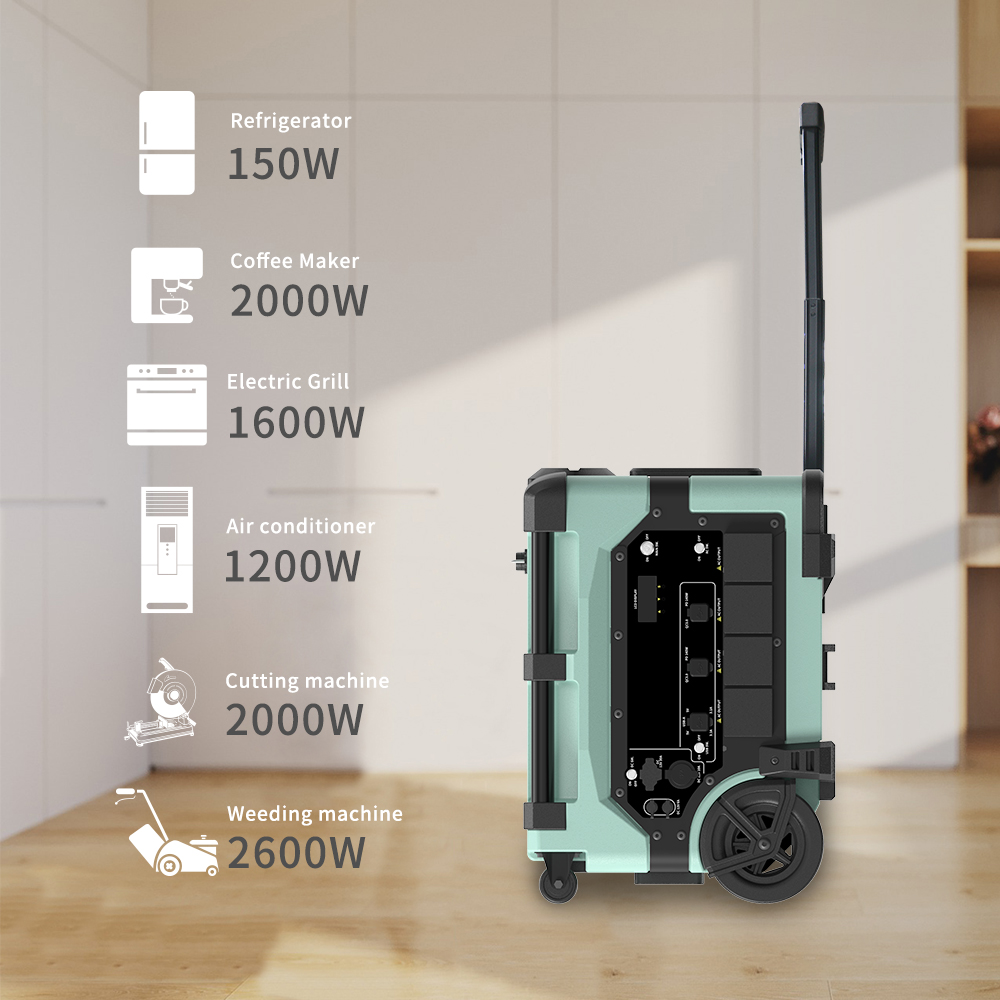 Stazione di Alimentazione Port - Smart Home System recensione e prezzo