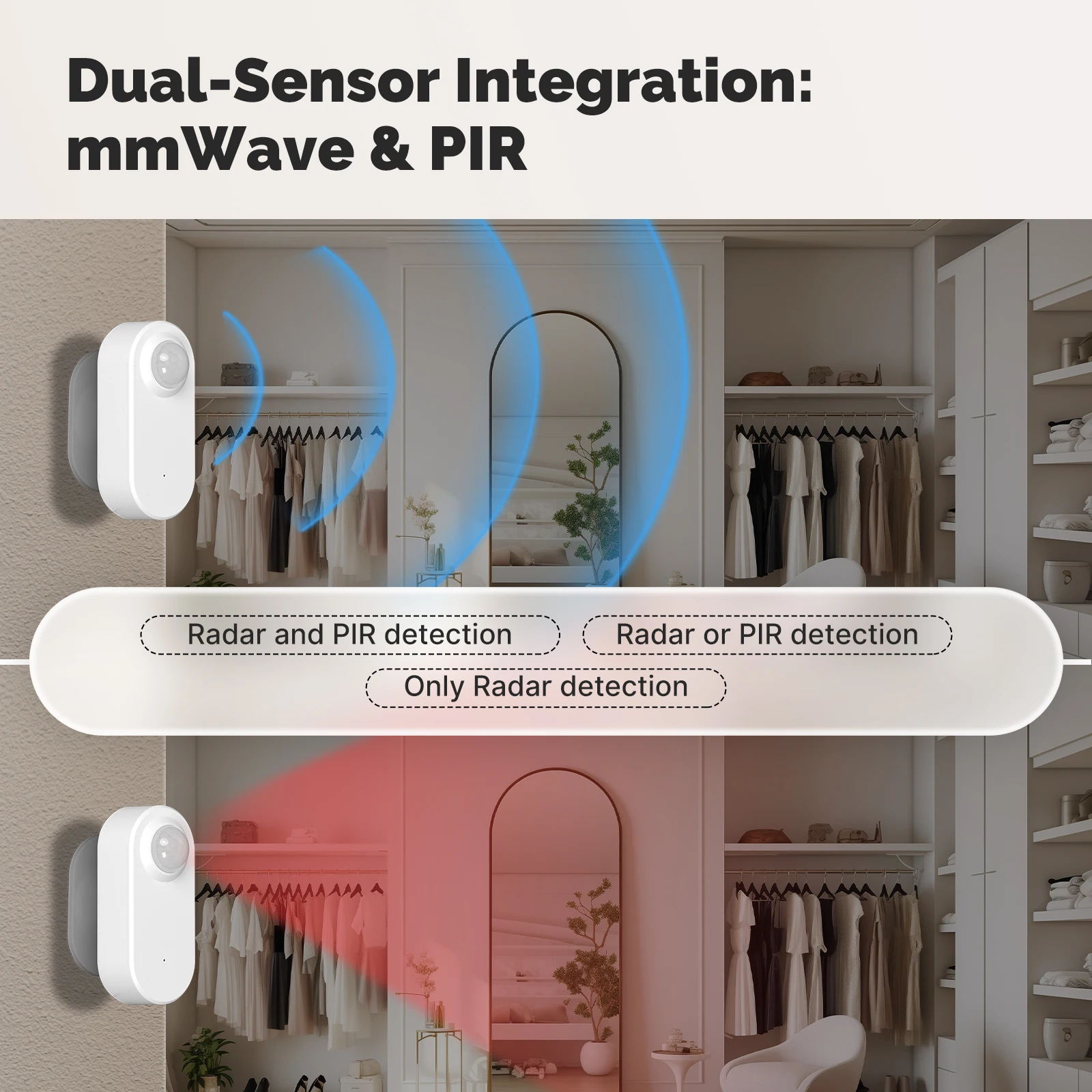 Sensore di Presenza Umana MOES - Smart Home Moes recensione e prezzo