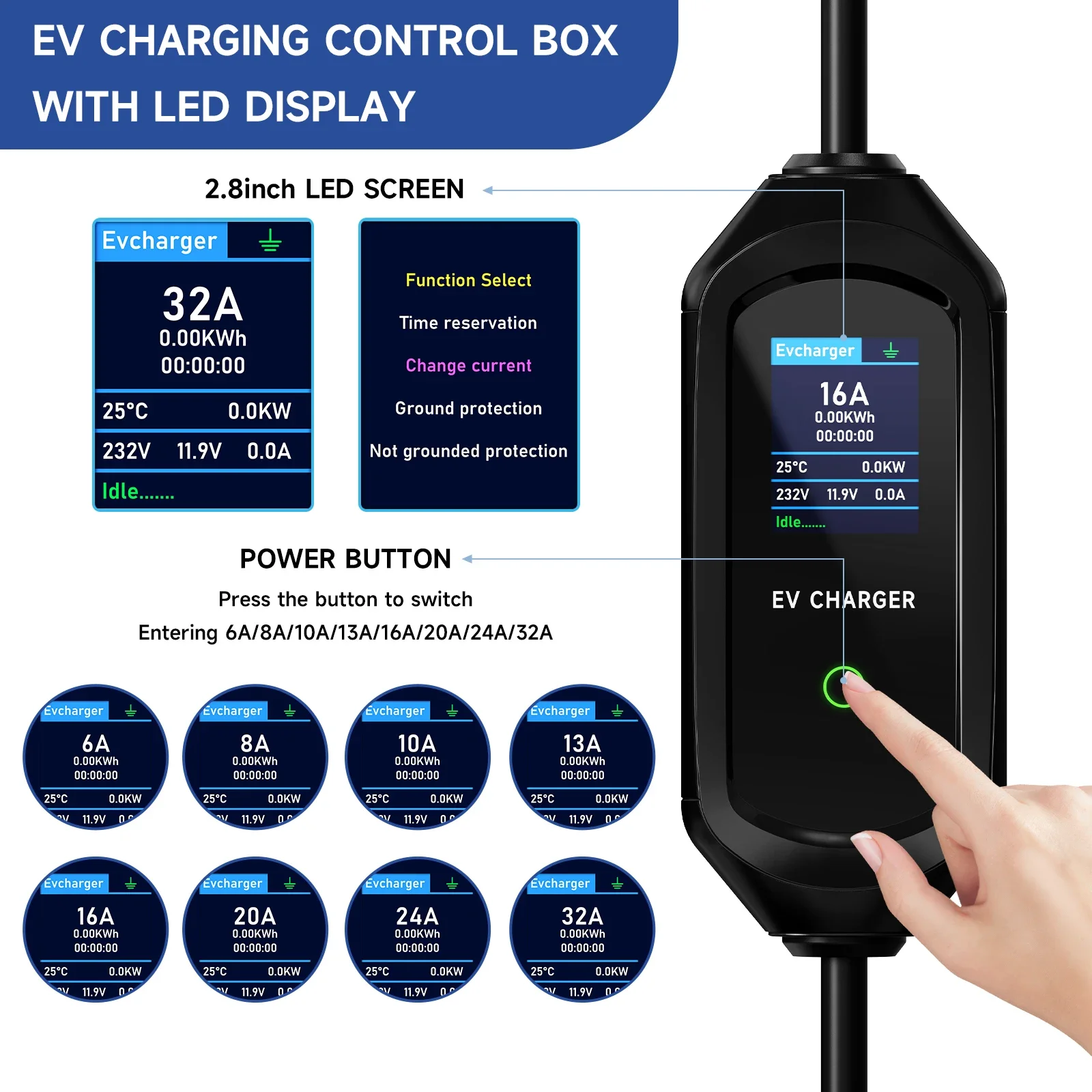 Caricatore EV Puppyfc 7.2KW Ti - Wifi Smart Plug recensione e prezzo
