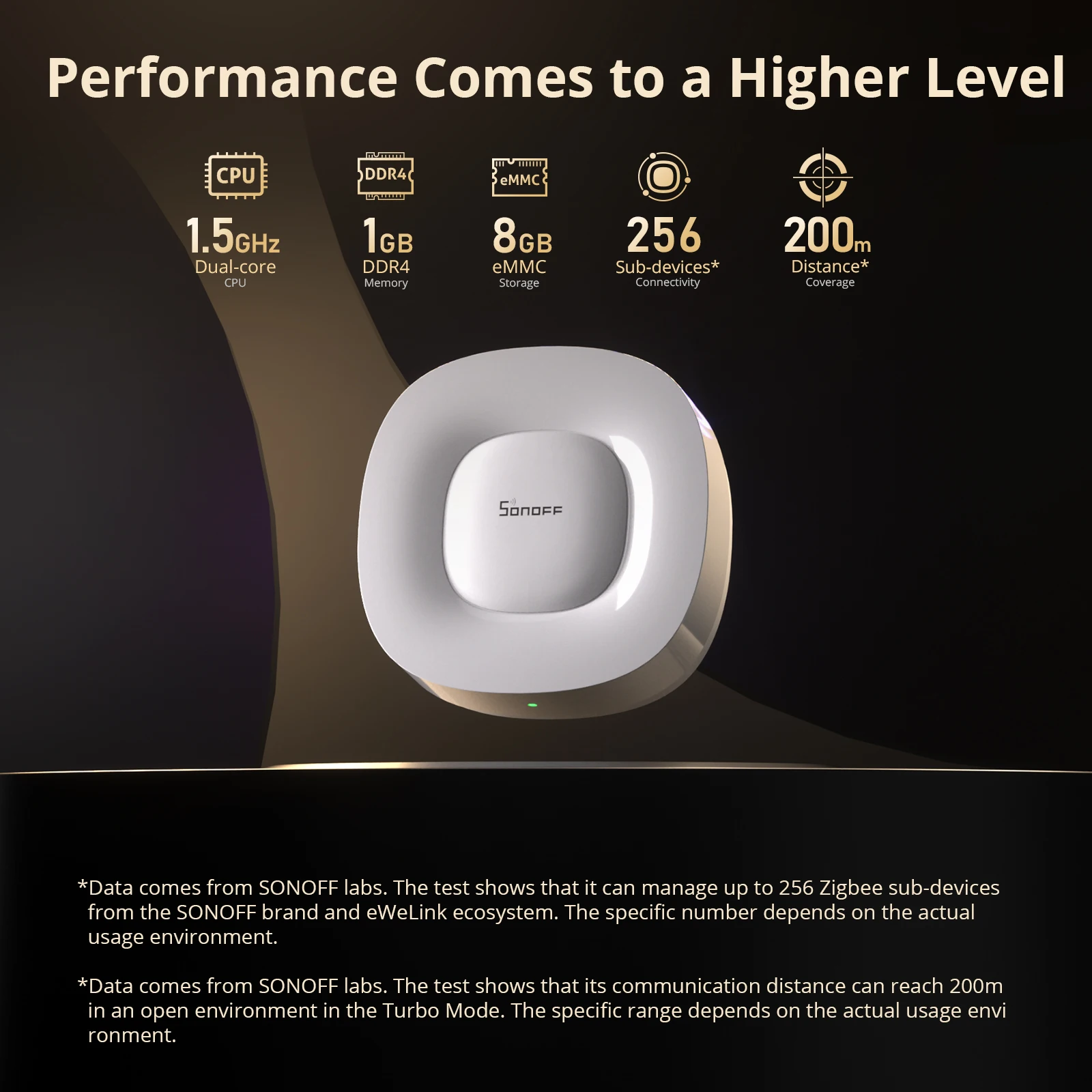 SONOFF ZB Bridge-U Matter, Bri - Smart Home Gateway recensione e prezzo
