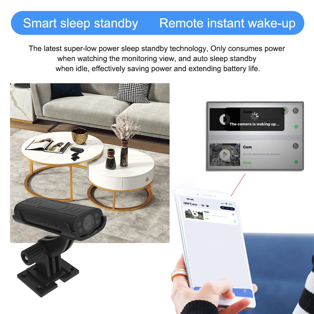 Mini Telecamera di Sicurezza W - Smart Home Cctv recensione e prezzo