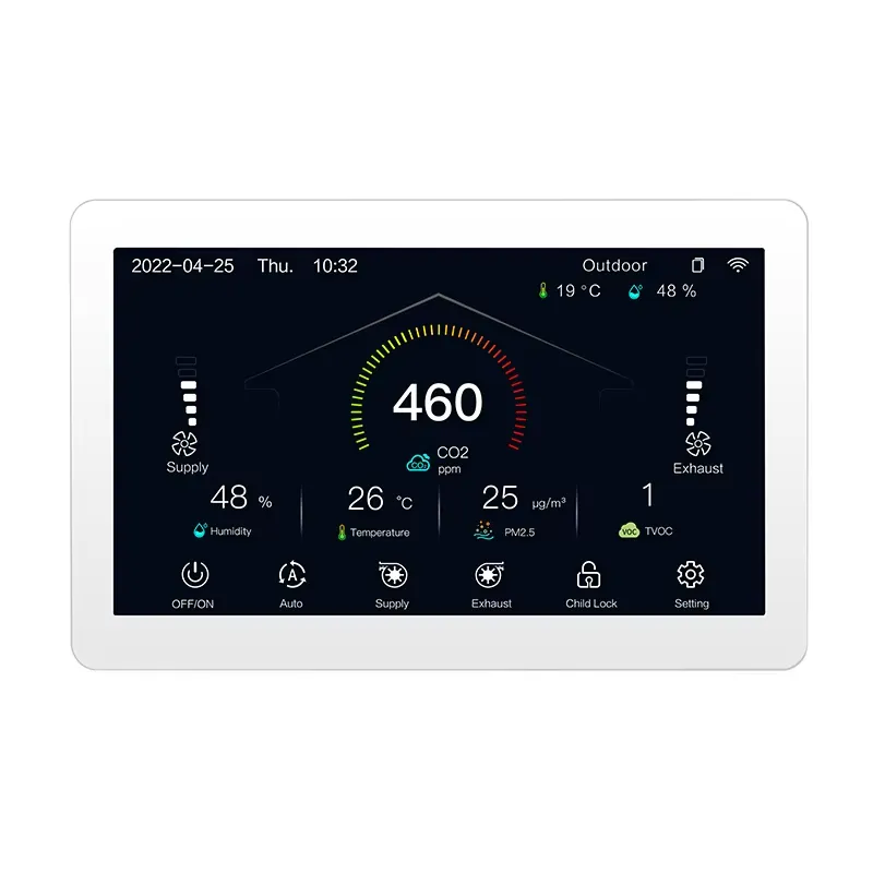 Controller per Sistema HVAC HR - Smart Home Wifi recensione e prezzo