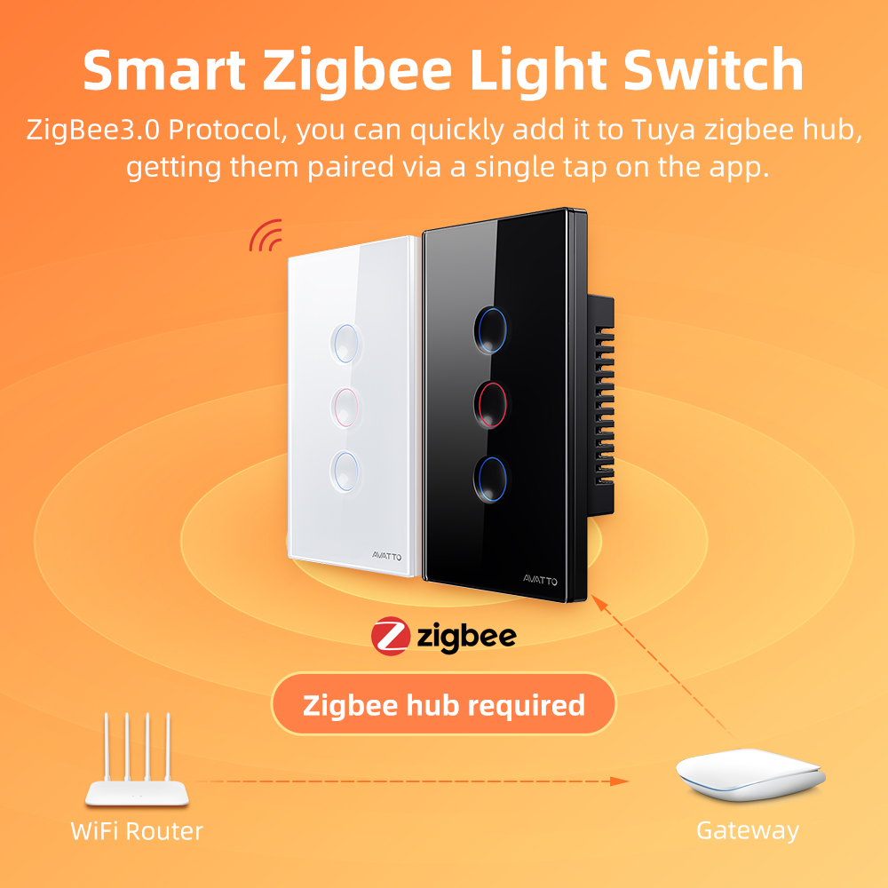 AVATTO Interruttore Intelligen - Smart Home Internet recensione e prezzo