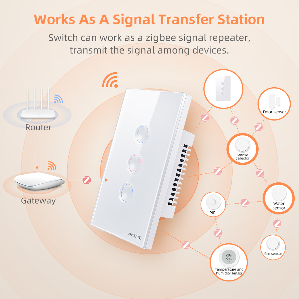 AVATTO Interruttore Intelligen - Smart Home Internet recensione e prezzo