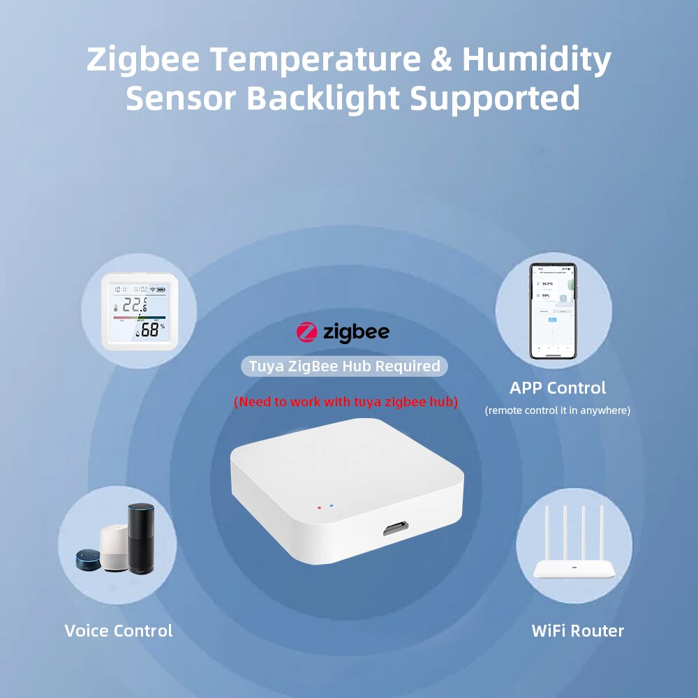 Tuya ZigBee Smart Home sensore - Smart Home Website recensione e prezzo