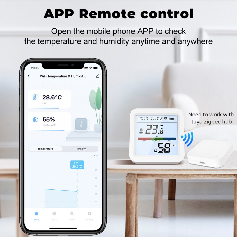 Tuya ZigBee Smart Home sensore - Smart Home Website recensione e prezzo