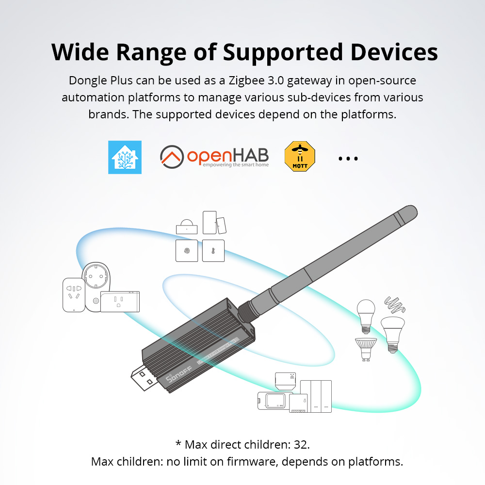 SONOFF ZBDongle-E Dongle USB Z - Smart Home Website recensione e prezzo