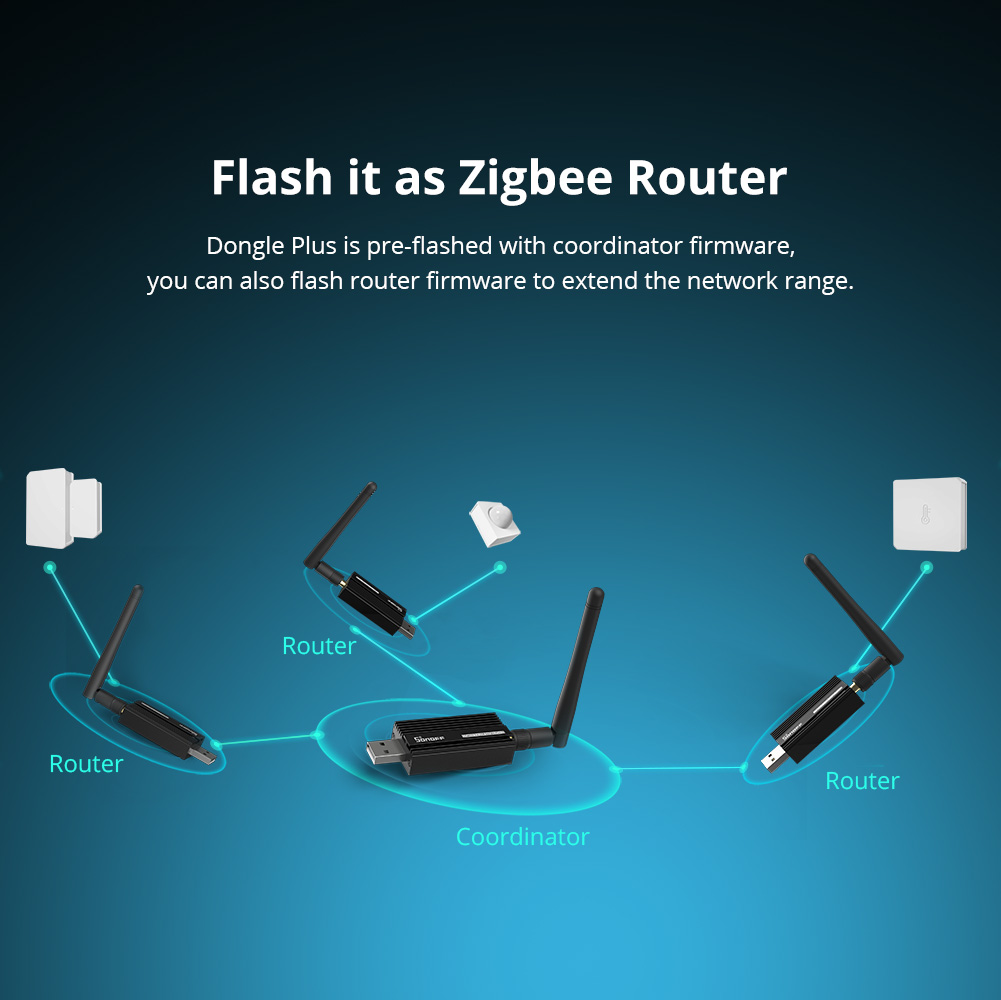 SONOFF ZBDongle-E Dongle USB Z - Smart Home Website recensione e prezzo