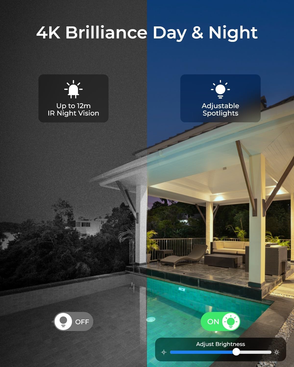 Telecamera di Sicurezza Estern - Smart Home Cctv recensione e prezzo
