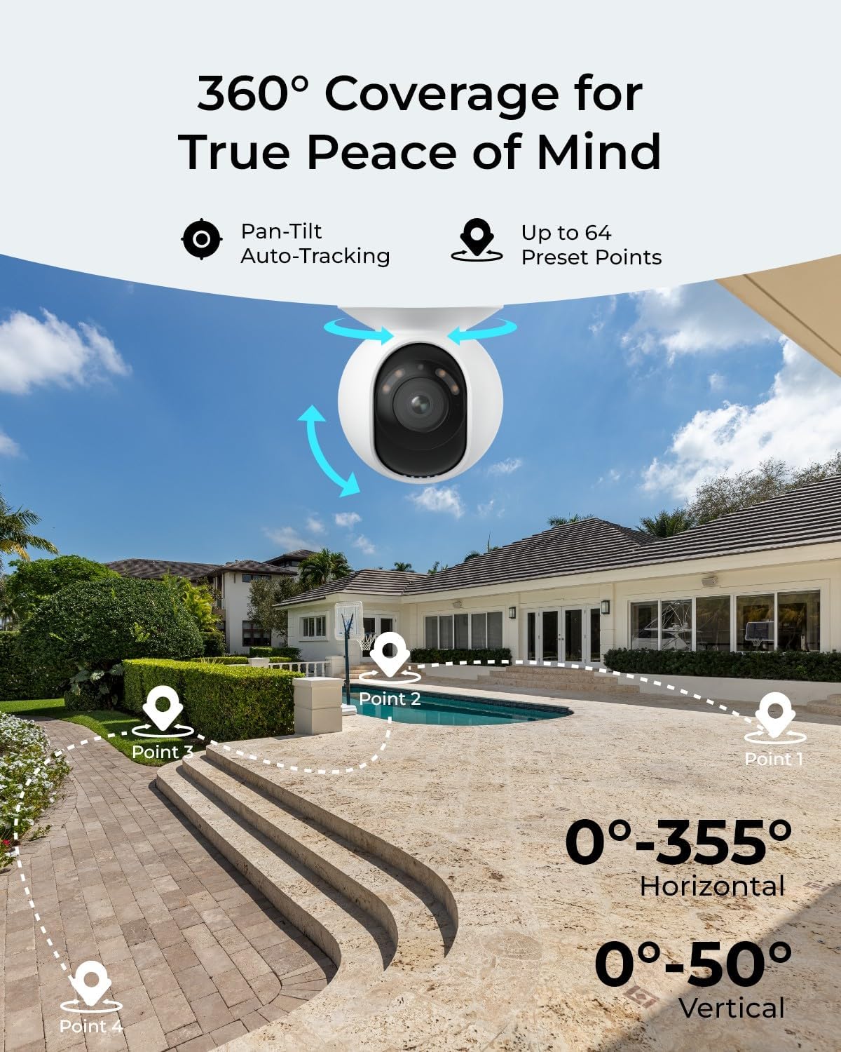 Telecamera di Sicurezza Estern - Smart Home Cctv recensione e prezzo