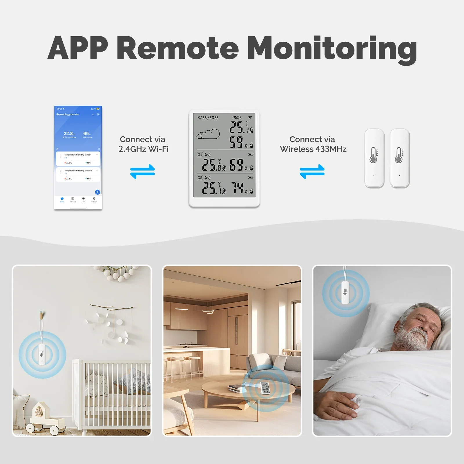 MOES Tuya WiFi RF433 Kit senso - Smart Home Moes recensione e prezzo