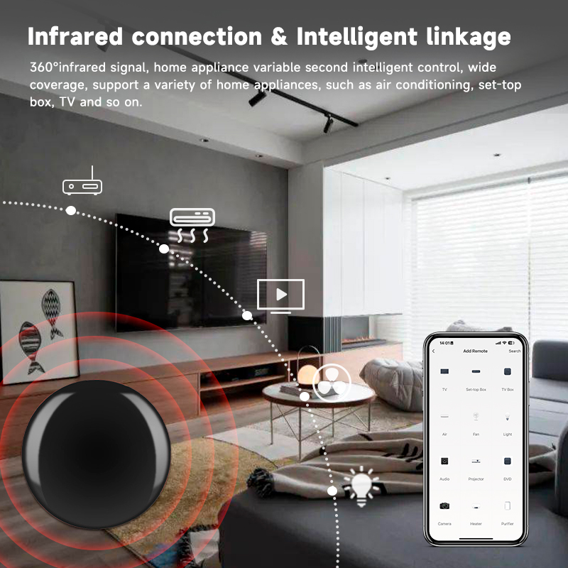 Tuya Zigbee Telecomando univer - Smart Home Website recensione e prezzo