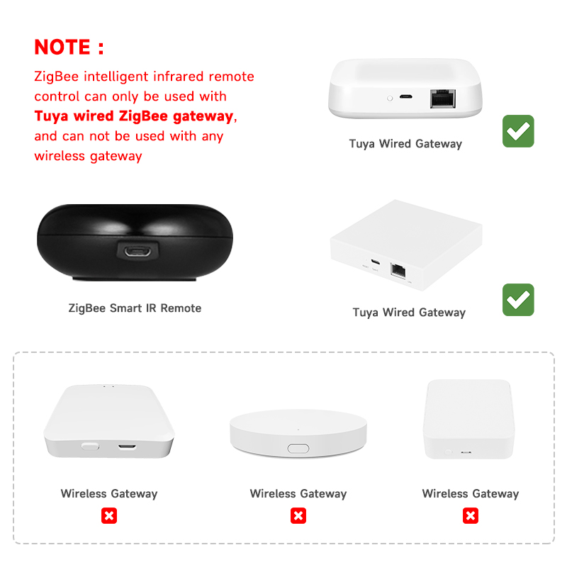 Tuya Zigbee Telecomando univer - Smart Home Website recensione e prezzo