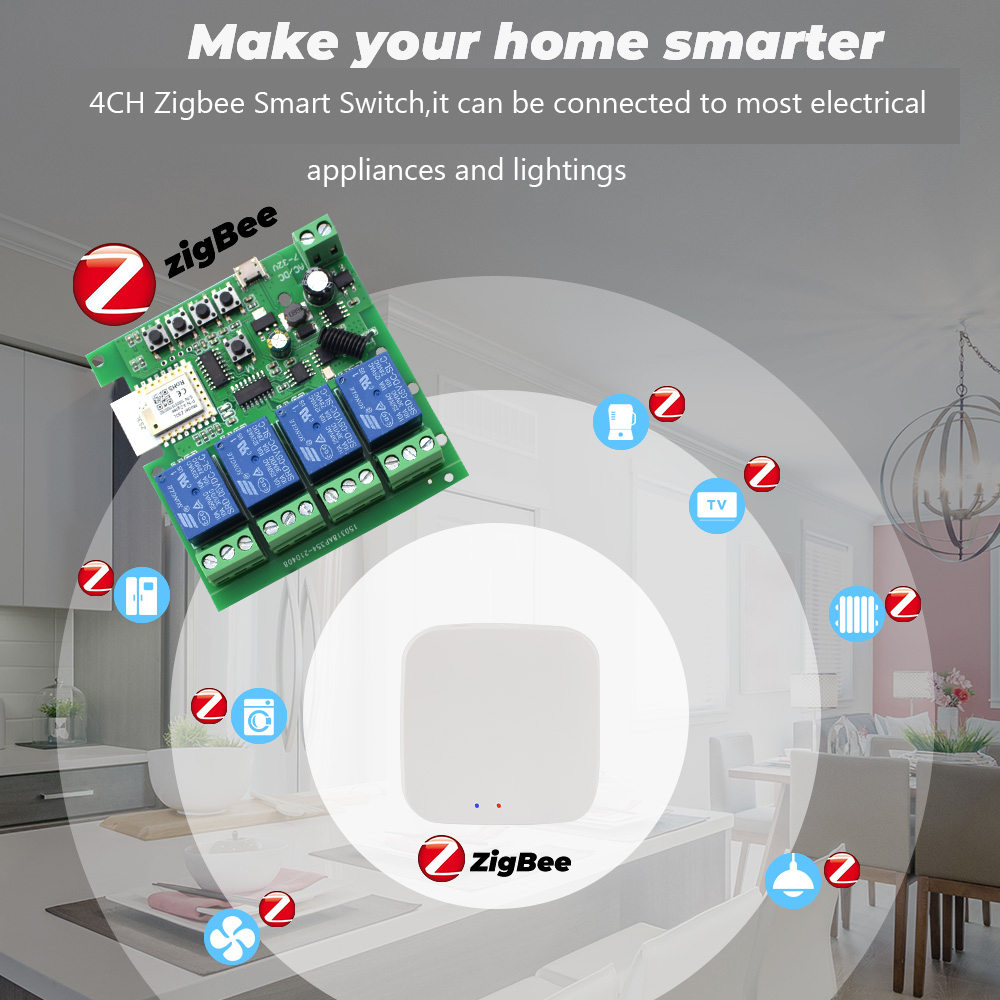Modulo Relè Zigbee Tuya 4CH US - Smart Home Gateway recensione e prezzo