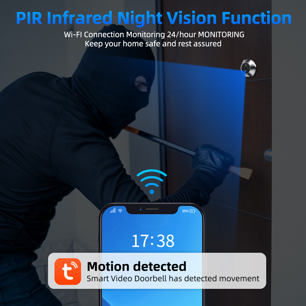 1080P WiFi Spioncino Tuya Smar - Smart Home Cctv recensione e prezzo