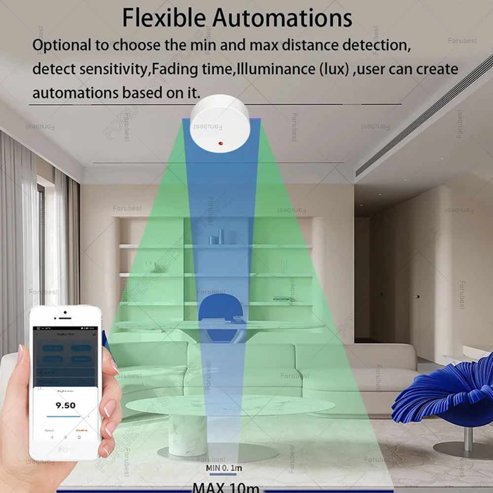ZigBee Wifi MmWave Presenza Um - Smart Home Website recensione e prezzo