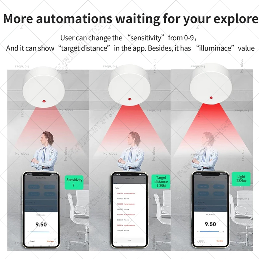 ZigBee Wifi MmWave Presenza Um - Smart Home Website recensione e prezzo