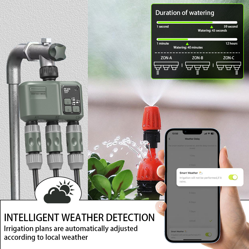 Timer per Irrigazione da Giard - Wifi Smart Plug recensione e prezzo