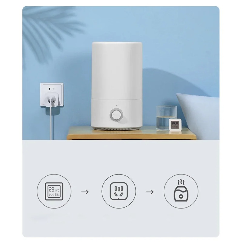 Xiaomi Mijia Smart Socket 3 WI - Smart Home Future recensione e prezzo