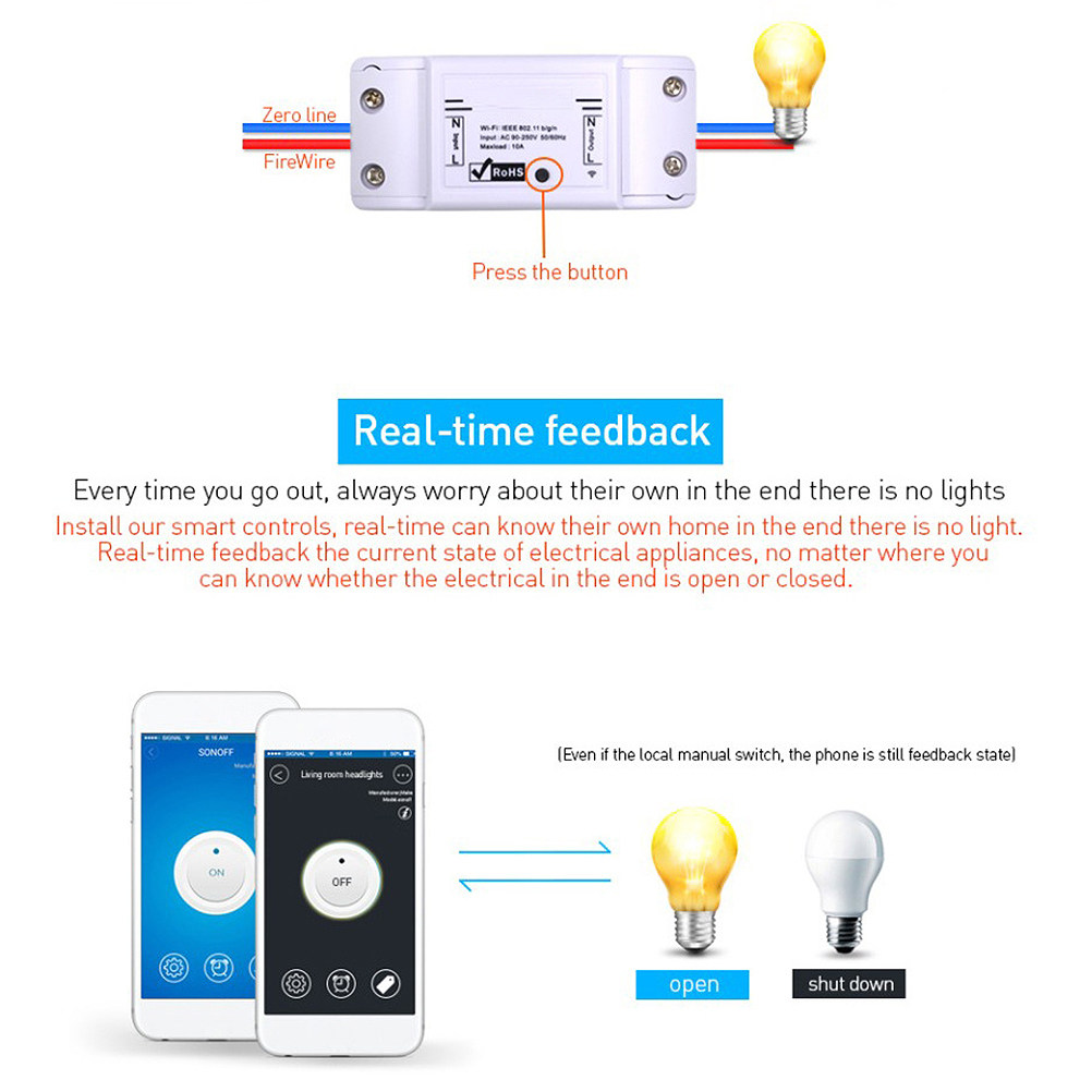1 Pezzo Interruttore WiFi Smar - Smart Home System recensione e prezzo
